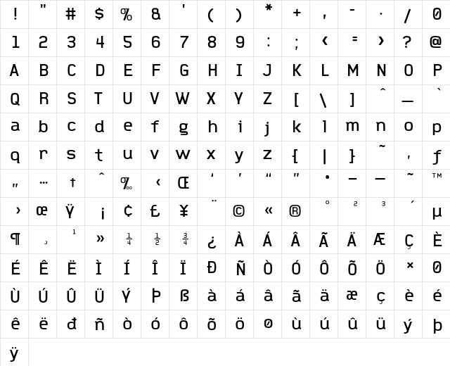 FauxCRA Regular font glyphpreview