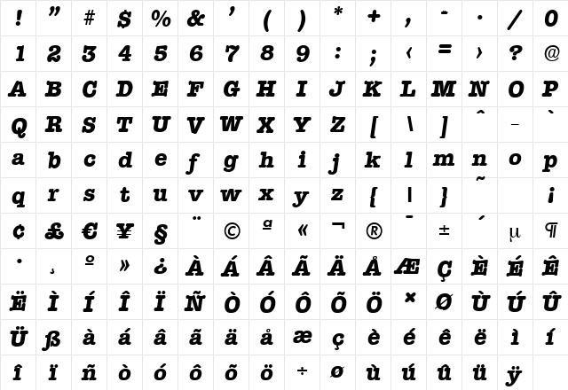 TypewriterSerial-Xbold Italic font glyphpreview