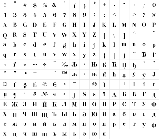 DidonaC Regular font glyphpreview