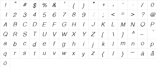 PrinsesstartaDEMO MediumItalic font glyphpreview